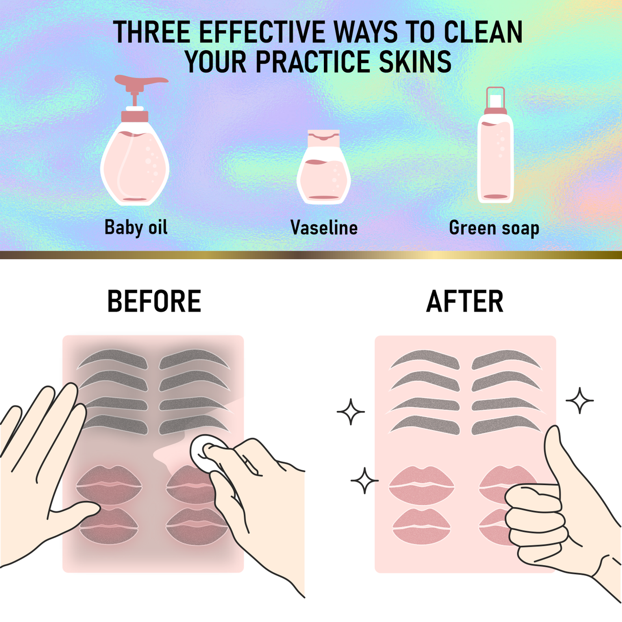 Permanent Makeup Kit for Professionals and Beginners.