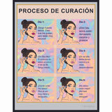 BRAWNA 50 Pack Lip Blush Aftercare Cards - Size 5.5x4.5 in